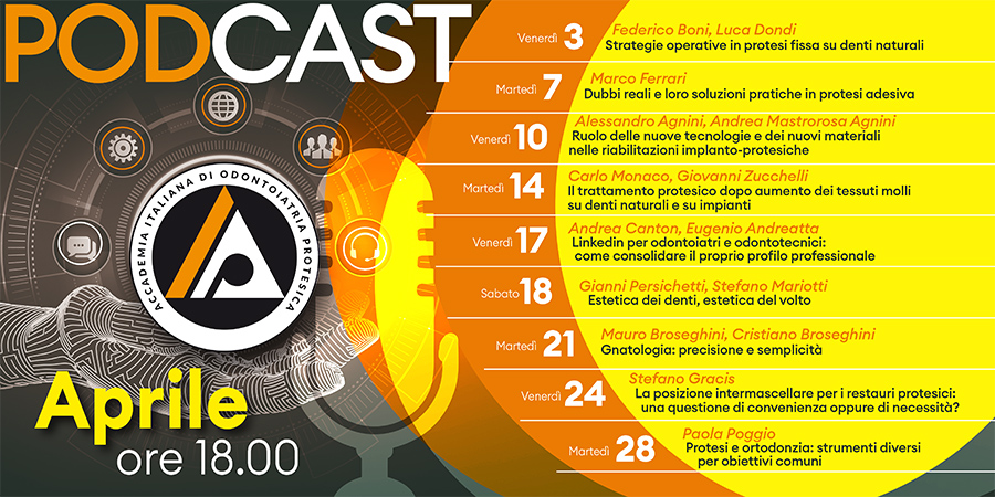 La posizione intermascellare per i restauri protesici: una questione di convenienza oppure di necessità?