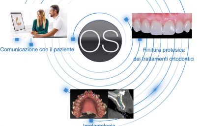 La Scansione intraorale in ortodonzia: un’unica partenza per tante destinazioni.