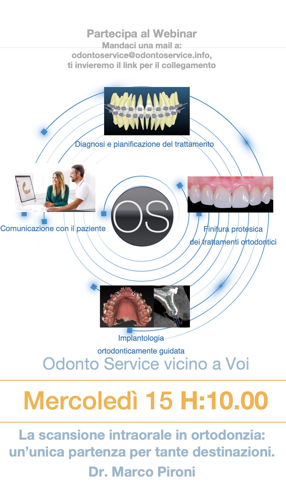 La Scansione intraorale in ortodonzia: un’unica partenza per tante destinazioni.